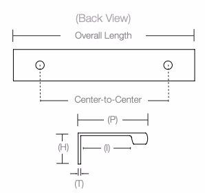 Cabinet Edge Pull Hardware