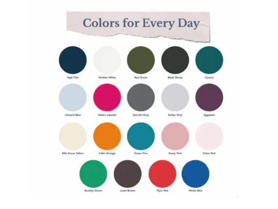 Roller Brush Painting Bundle