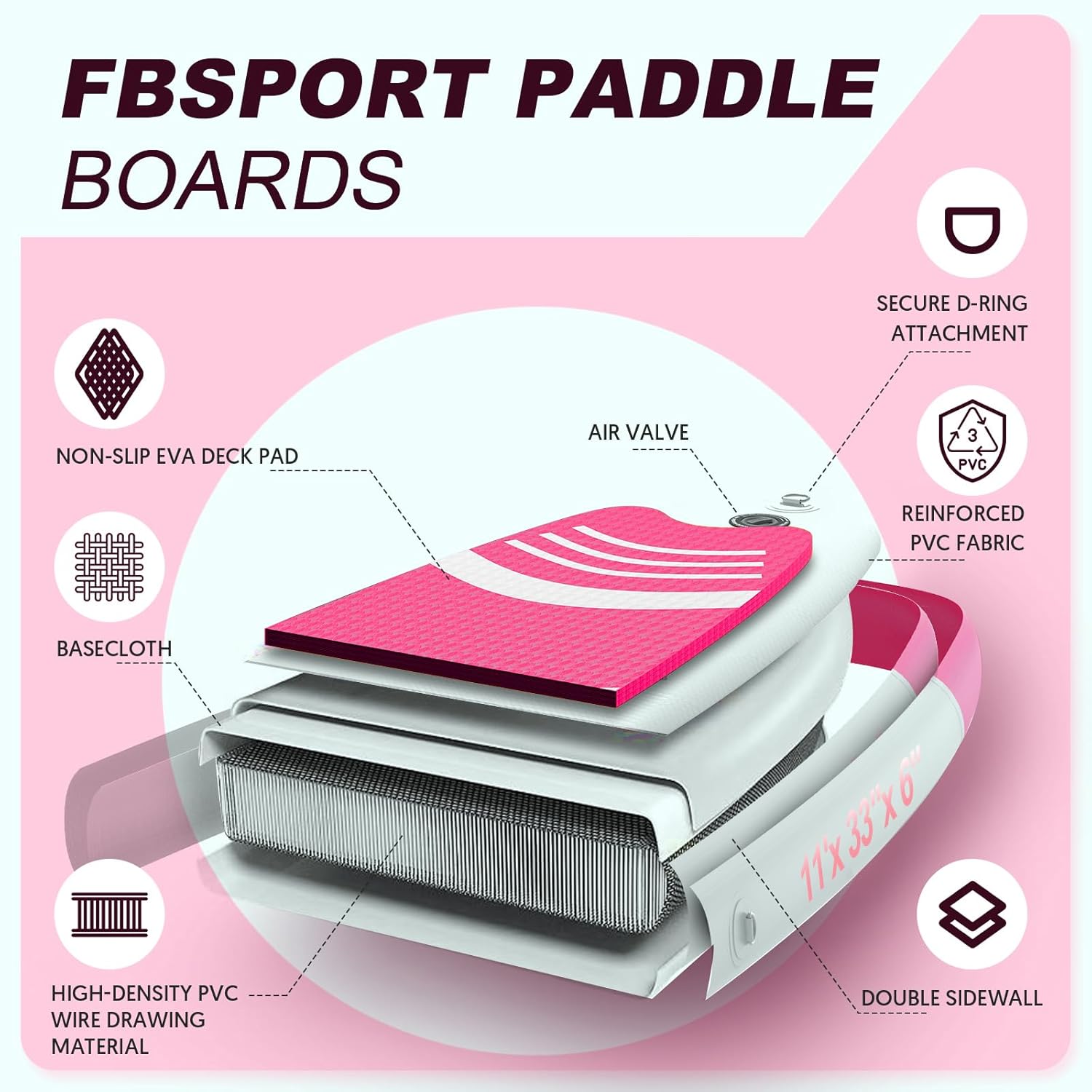 Tabla de Paddle Premium FBSPORT de 11 pulgadas, tabla de yoga con accesorios SUP y bolsa de transporte, postura ancha, control de surf, cubierta antideslizante, correa, remo y bomba para jóvenes y adultos