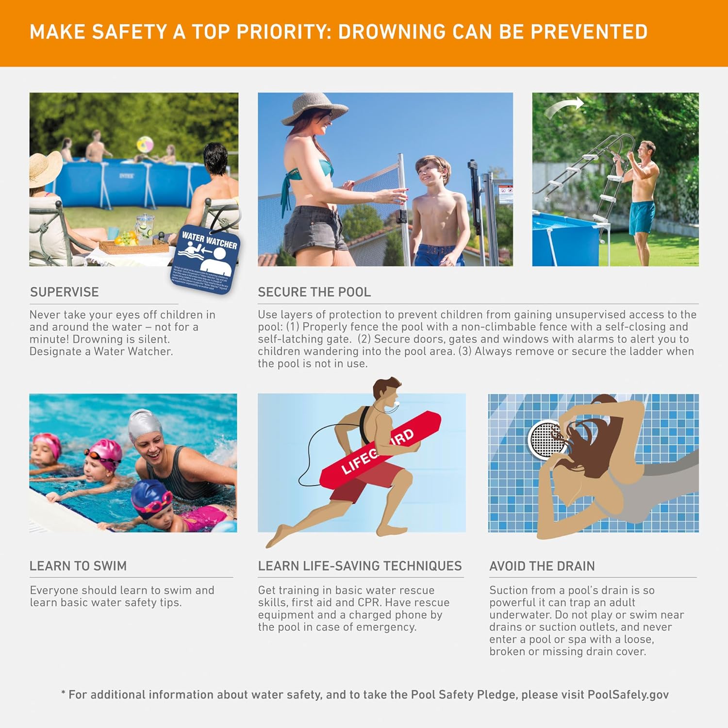 Intex 28271NP – Piscina Desmontable Small Frame 260 x 160 x 65 cm, 2.282 Litros, Azul