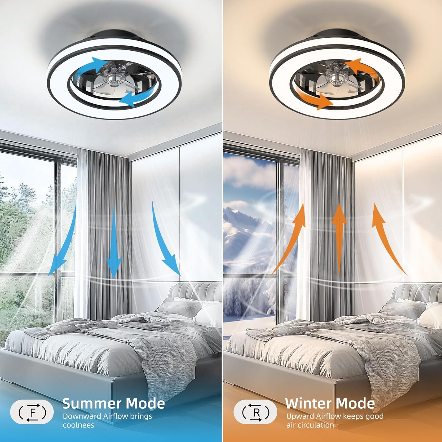 Ventilador de Techo con Luz 40.5 cm, Ventilador Silencioso de 20 W, Regulable 3000K-4000K-6500K, 6 Velocidades con Control Remoto, Temporizador, Memoria de Luz, Ventilador Reversible