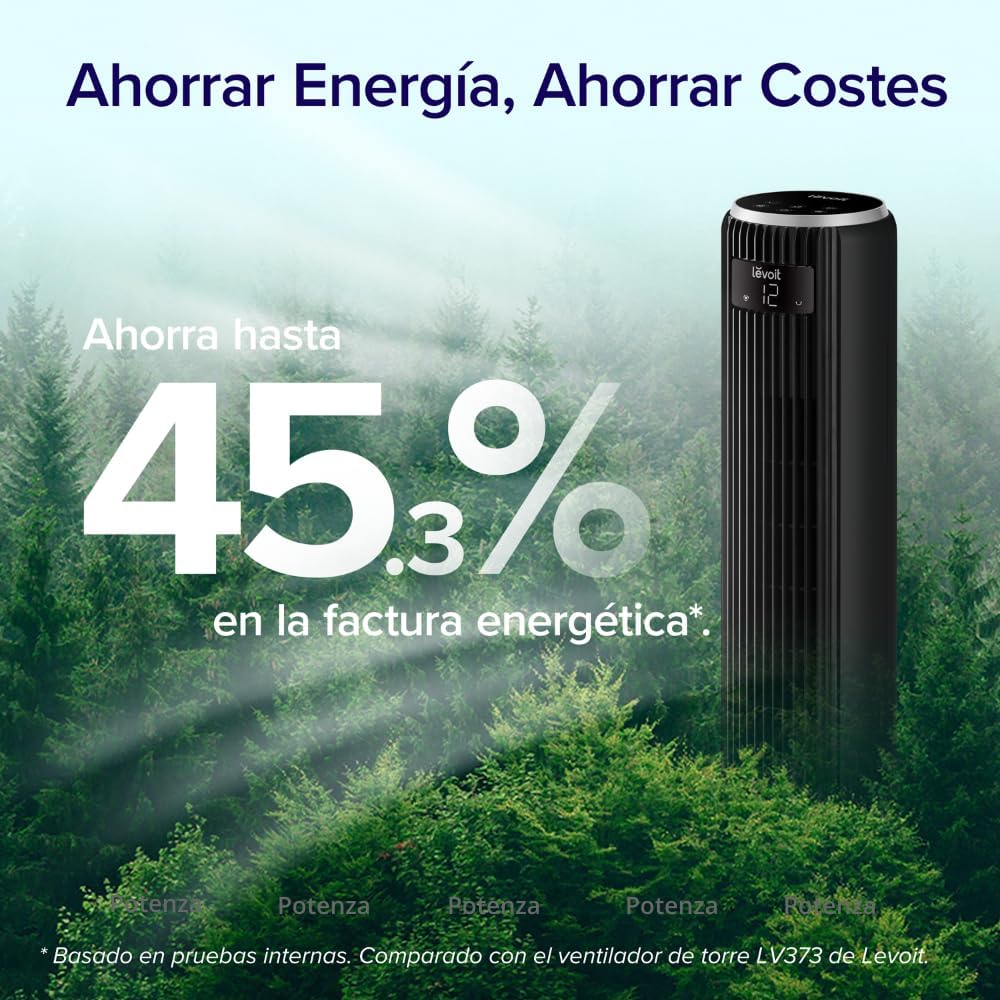 Ventilador de Torre LEVOIT 20dB con Control Remoto, 7.9 m/s con Motor DC, Ventilador Silencioso de 26W con Modo Sueño, 4 Modos y 12 Velocidades, Temporizador de 12H, Pantalla LED, Oscilación de 90°, Blanco