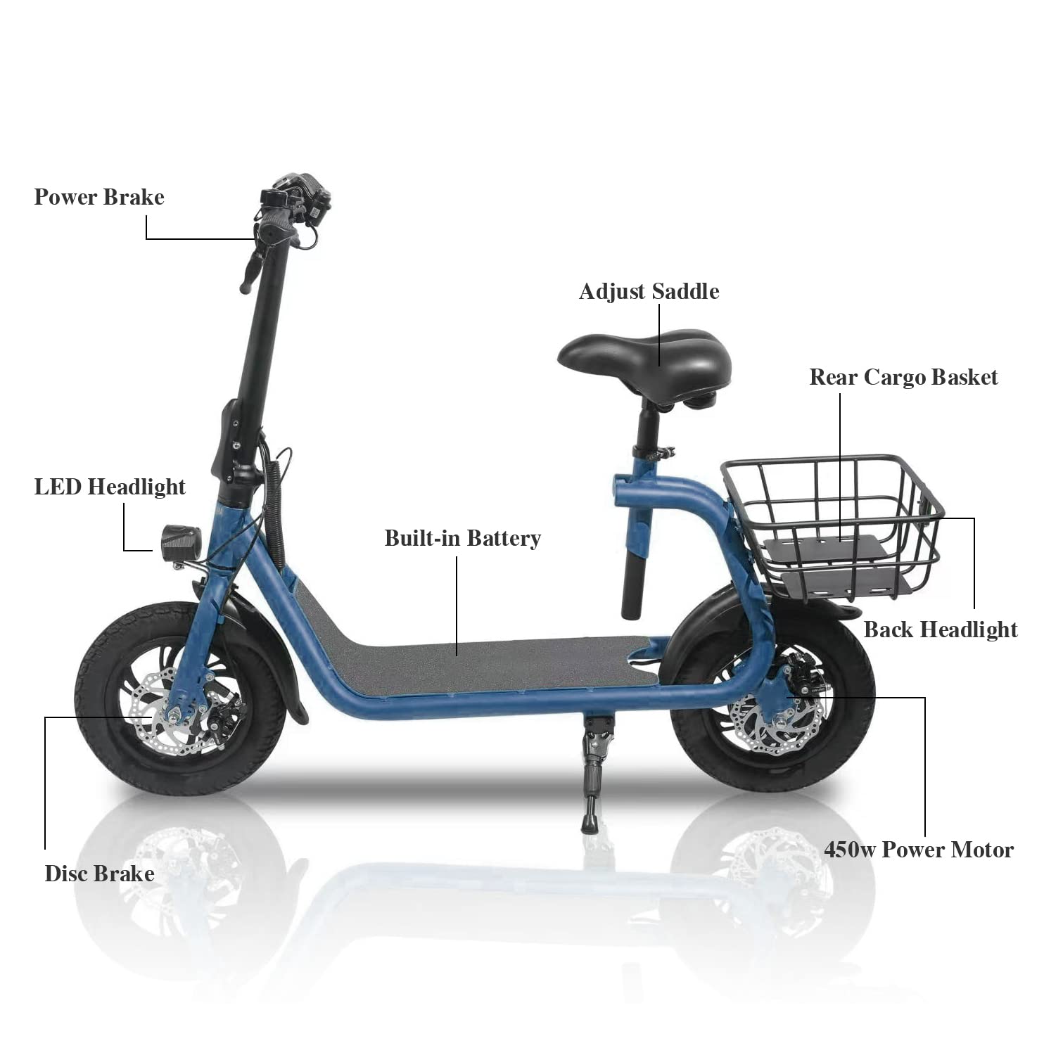 2025 SEHOMY Scooter Eléctrico Portátil y Ligero