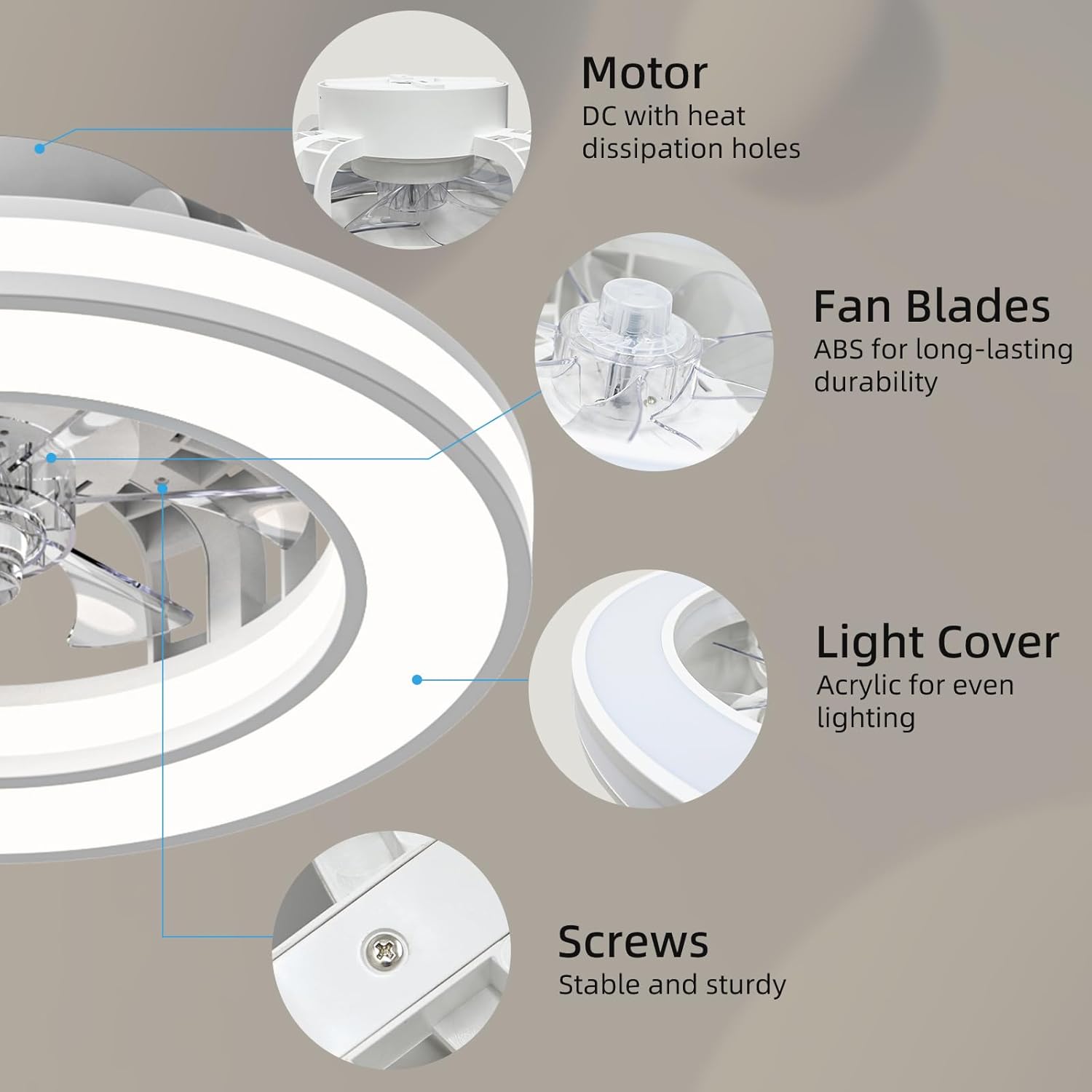 Ventilador de Techo con Luz 40.5 cm, Ventilador Silencioso de 20 W, Regulable 3000K-4000K-6500K, 6 Velocidades con Control Remoto, Temporizador, Memoria de Luz, Ventilador Reversible