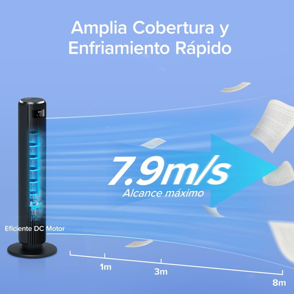 Ventilador de Torre LEVOIT 20dB con Control Remoto, 7.9 m/s con Motor DC, Ventilador Silencioso de 26W con Modo Sueño, 4 Modos y 12 Velocidades, Temporizador de 12H, Pantalla LED, Oscilación de 90°, Blanco