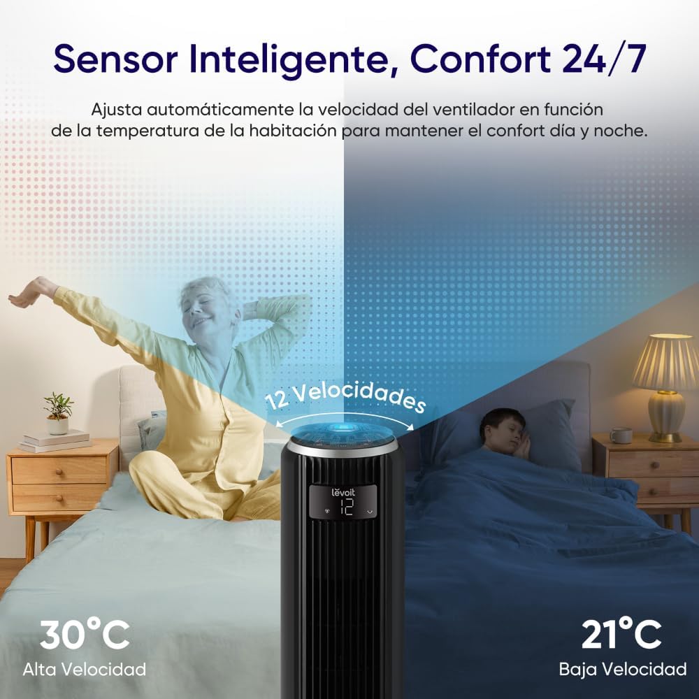 Ventilador de Torre LEVOIT 20dB con Control Remoto, 7.9 m/s con Motor DC, Ventilador Silencioso de 26W con Modo Sueño, 4 Modos y 12 Velocidades, Temporizador de 12H, Pantalla LED, Oscilación de 90°, Blanco