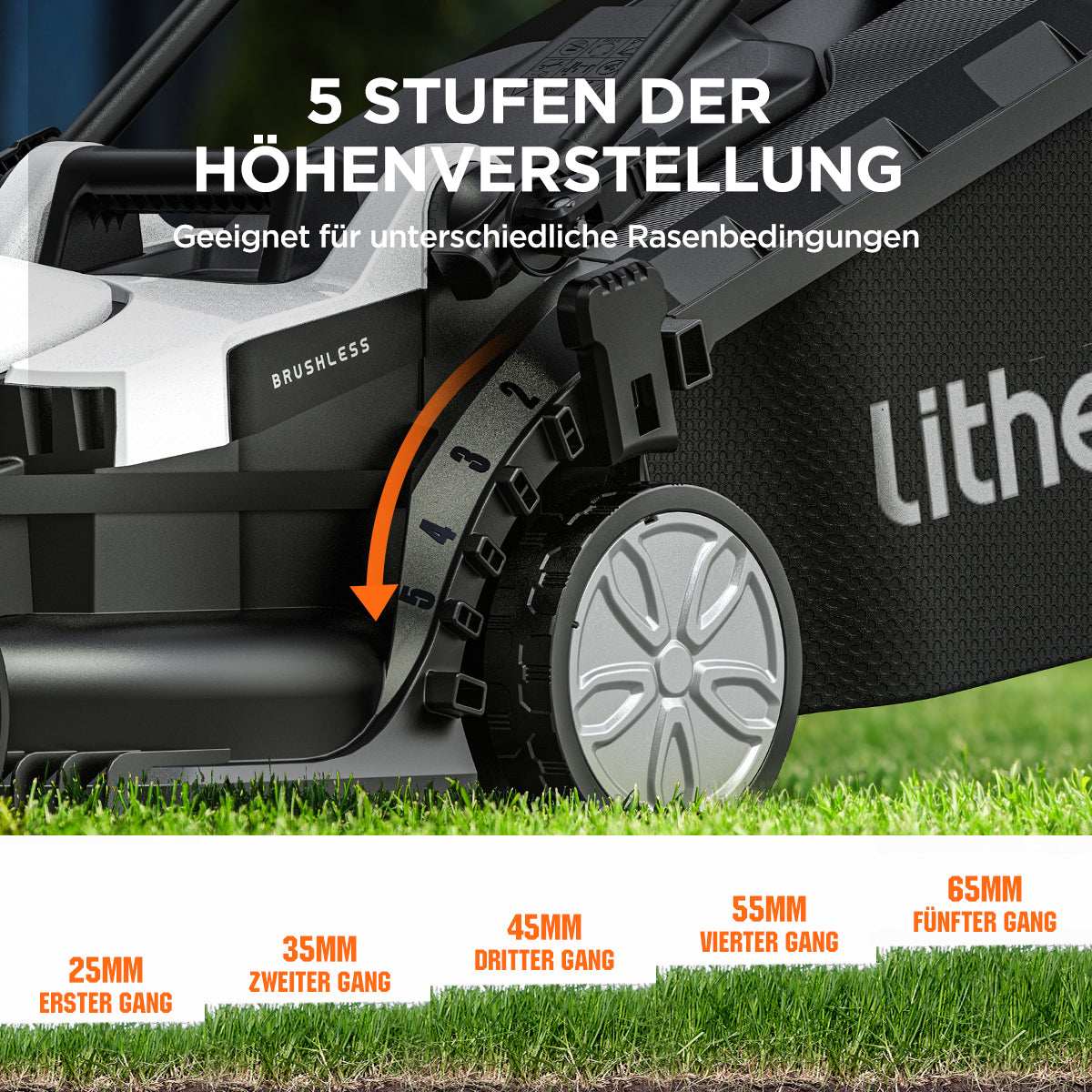 2025 Cortacésped inalámbrico U20 33 cm 20V con opciones de motor brushless o con escobillas y baterías de 4,0 Ah