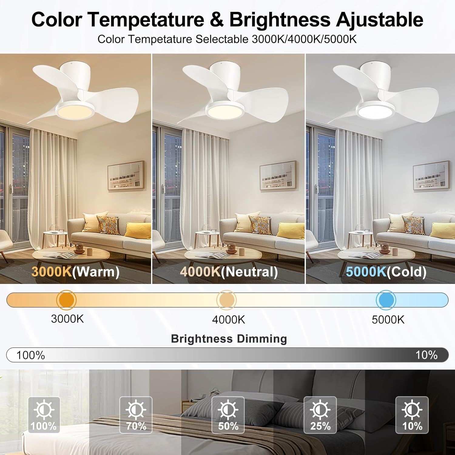 Ventilador de techo con luz Ateroll, Ø61 cm, LED regulable 3CCT (3000K-4000K-5000K), 1500LM, con control remoto, 6 velocidades, temporizador, ideal para sala y dormitorio