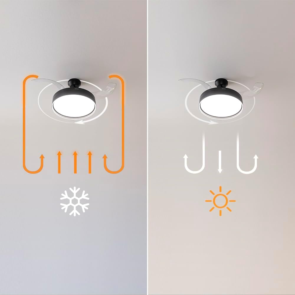 Ventilador de Techo Cecotec con Aspas Retráctiles y Lámpara Invisible EnergySilence Aero 4280 de Acero, 40 W, Diámetro 42 Pulgadas (106 cm), Temporizador, 3 Tonos de Luz, Función Verano-Invierno