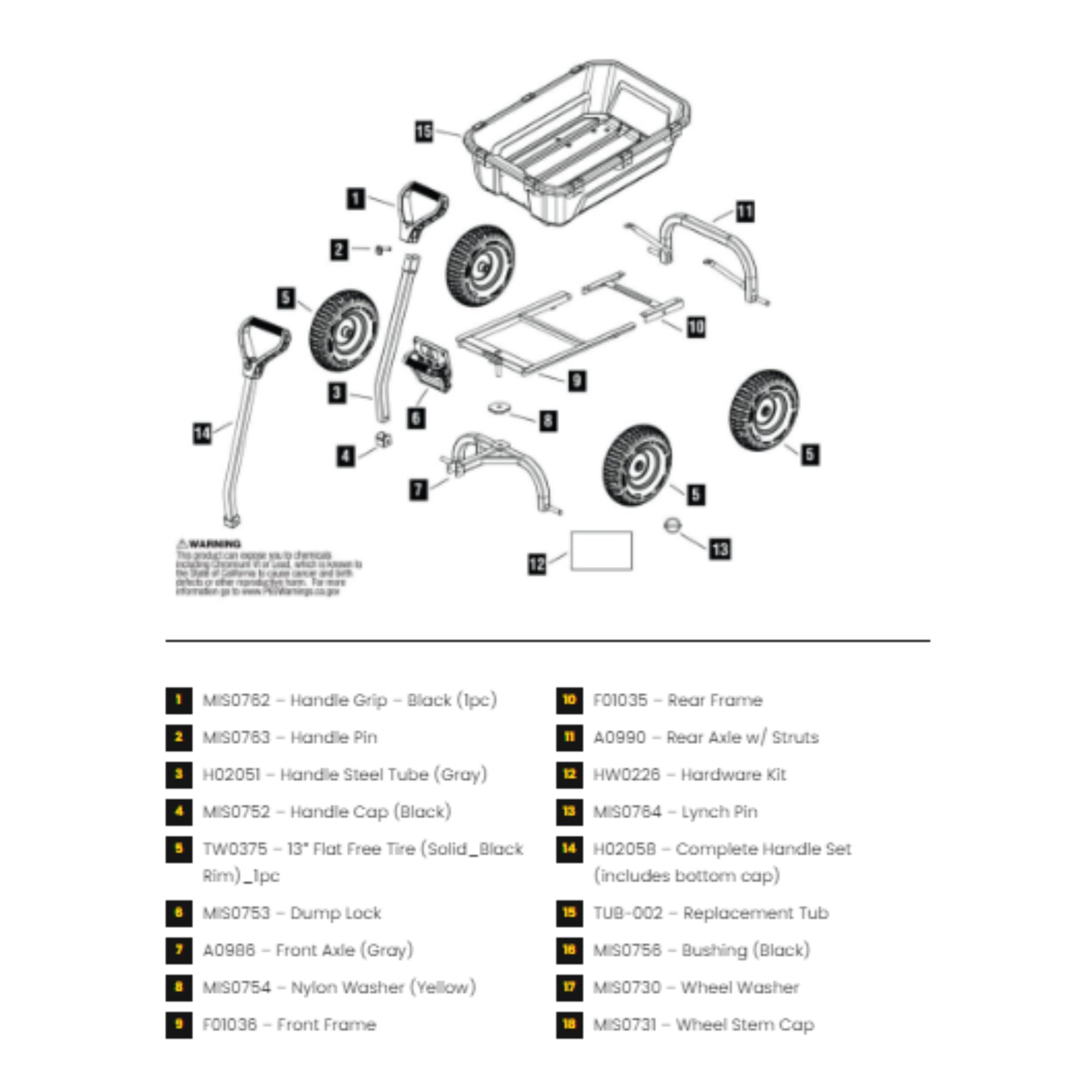 2025 Carro de Jardín Gorilla Carts de Alta Resistencia con Neumáticos Sin Aire