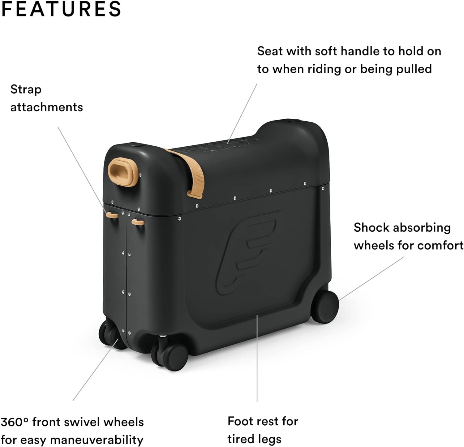 2025 JetKids de Stokke BedBox – Equipaje Infantil y Cama de Avión