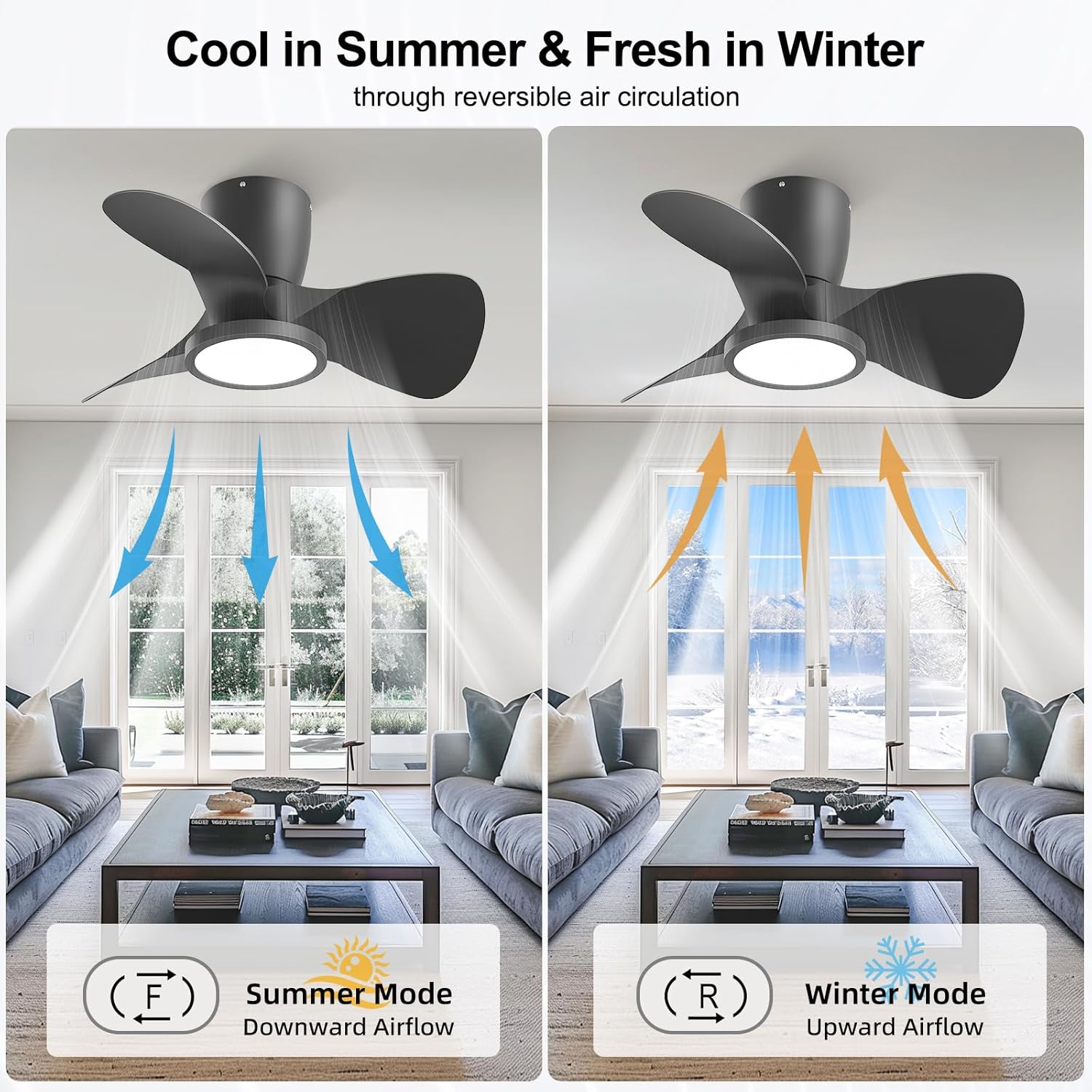 Ventilador de techo con luz Ateroll, Ø61 cm, LED regulable 3CCT (3000K-4000K-5000K), 1500LM, con control remoto, 6 velocidades, temporizador, ideal para sala y dormitorio