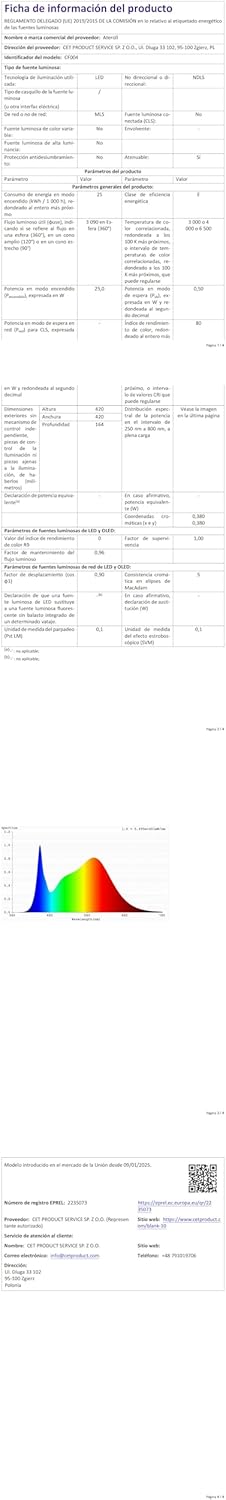 Ventilador de Techo con Luz 40.5 cm, Ventilador Silencioso de 20 W, Regulable 3000K-4000K-6500K, 6 Velocidades con Control Remoto, Temporizador, Memoria de Luz, Ventilador Reversible