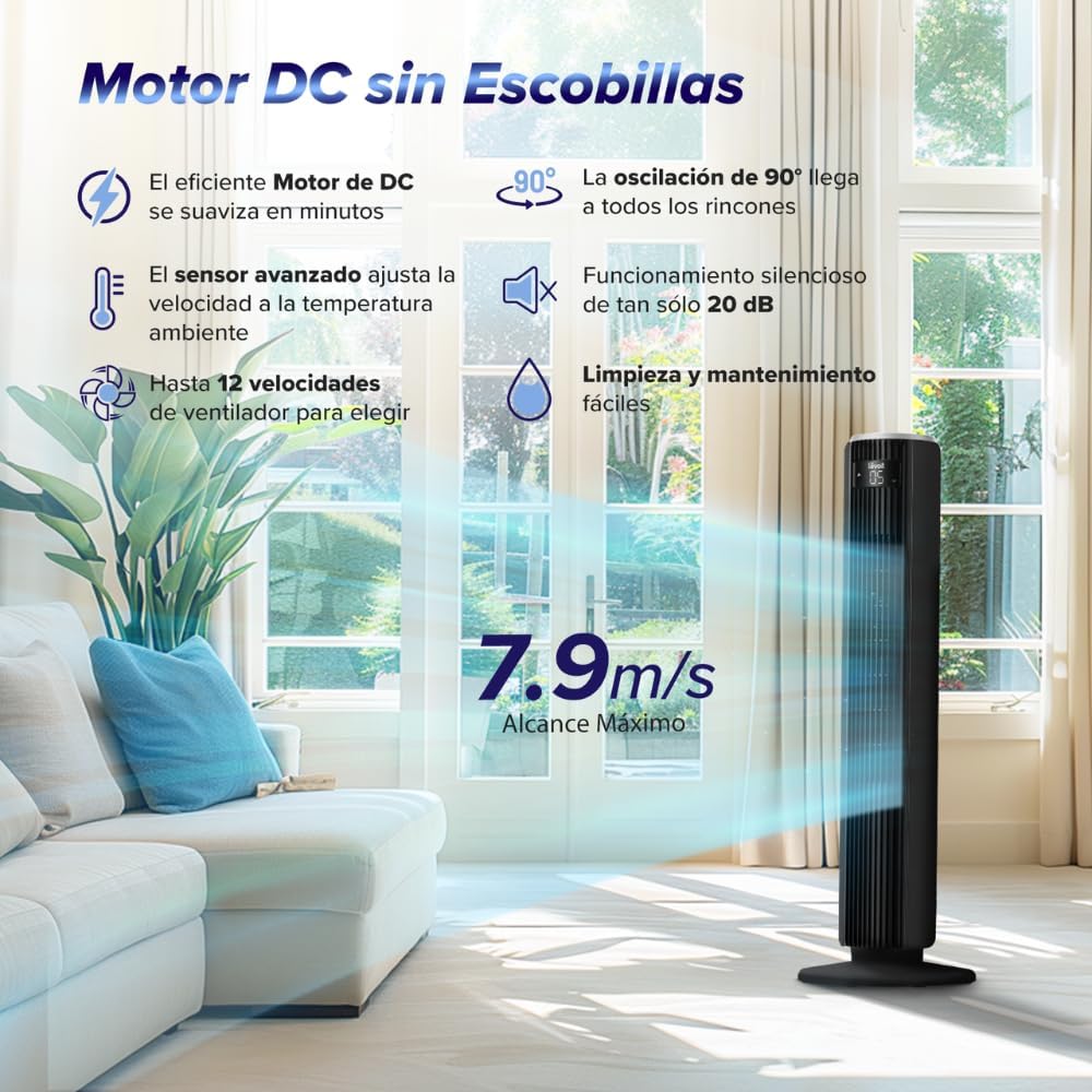 Ventilador de Torre LEVOIT 20dB con Control Remoto, 7.9 m/s con Motor DC, Ventilador Silencioso de 26W con Modo Sueño, 4 Modos y 12 Velocidades, Temporizador de 12H, Pantalla LED, Oscilación de 90°, Blanco