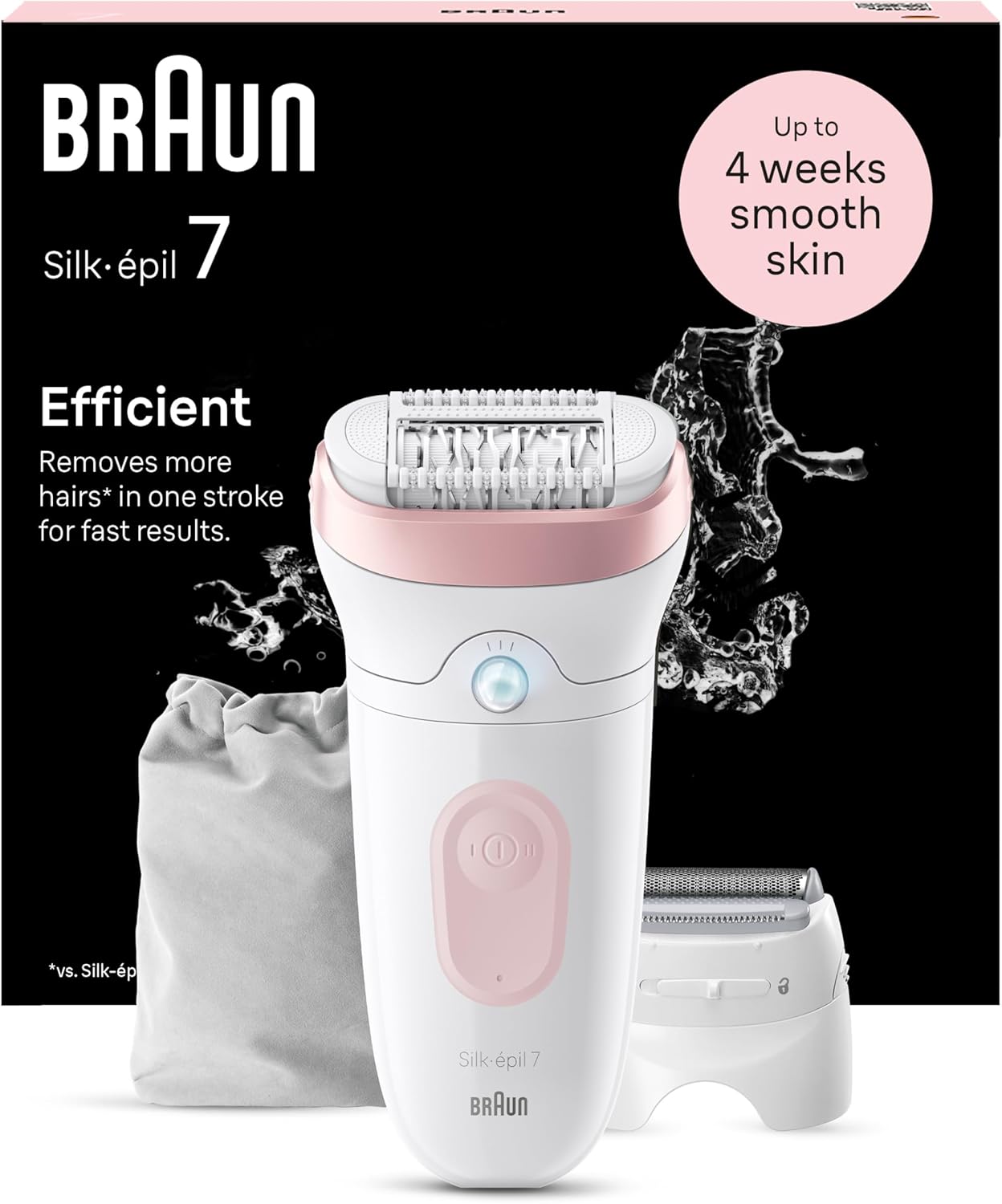 Braun Silk-épil 7, Depiladora Eléctrica para una Fácil Eliminación del Vello, Piel Suave y Duradera, Modelo 7-210, Blanco/Flamenco