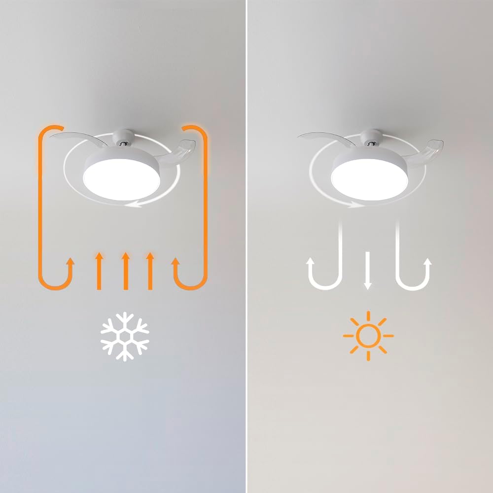 Ventilador de Techo Cecotec con Aspas Retráctiles y Lámpara Invisible EnergySilence Aero 4280 de Acero, 40 W, Diámetro 42 Pulgadas (106 cm), Temporizador, 3 Tonos de Luz, Función Verano-Invierno