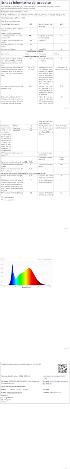 Ventilador de Techo con Luz 40.5 cm, Ventilador Silencioso de 20 W, Regulable 3000K-4000K-6500K, 6 Velocidades con Control Remoto, Temporizador, Memoria de Luz, Ventilador Reversible