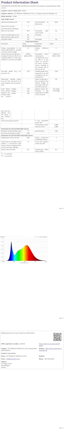 Ventilador de Techo con Luz 40.5 cm, Ventilador Silencioso de 20 W, Regulable 3000K-4000K-6500K, 6 Velocidades con Control Remoto, Temporizador, Memoria de Luz, Ventilador Reversible