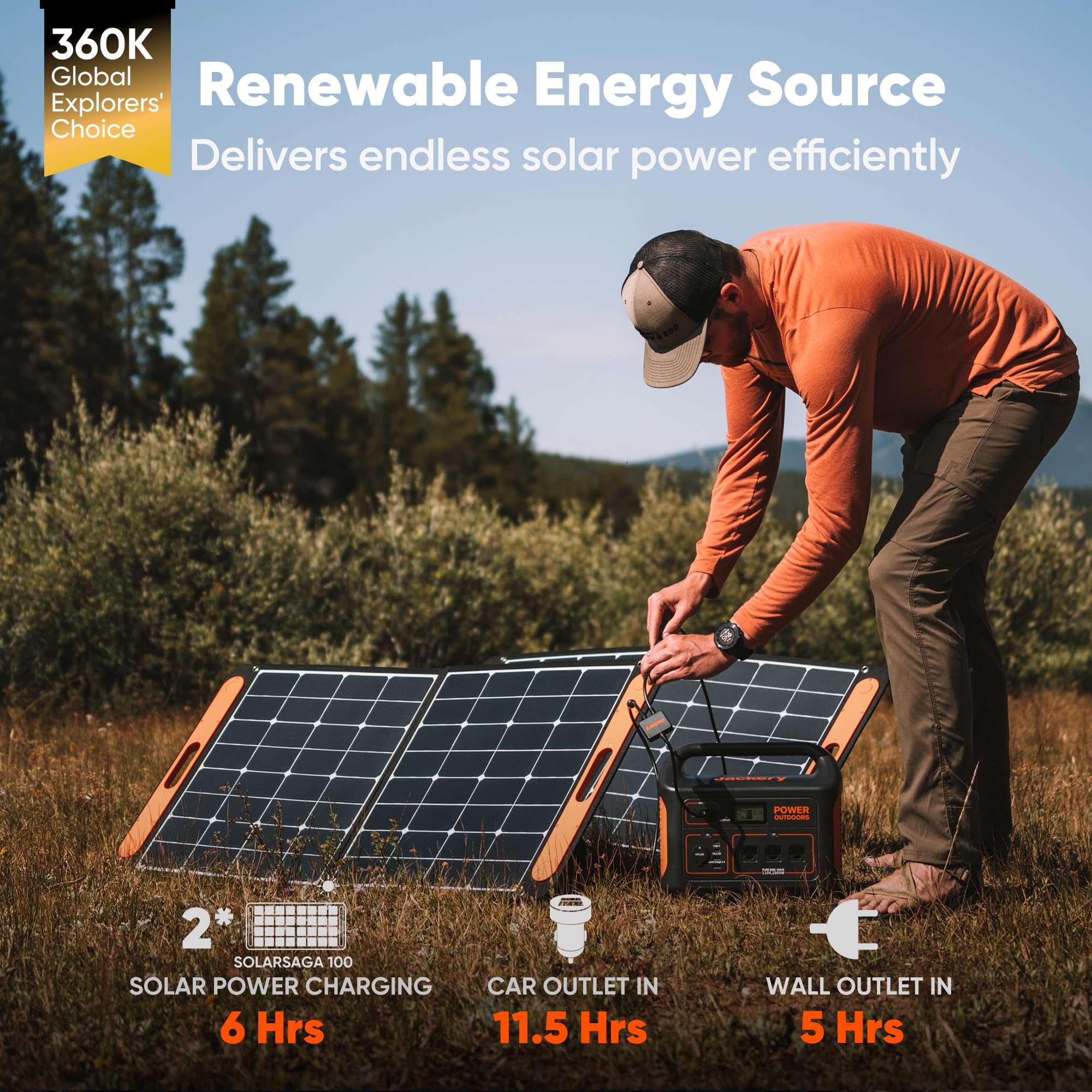 2025 Generador Portátil Jackery Explorer para Emergencias