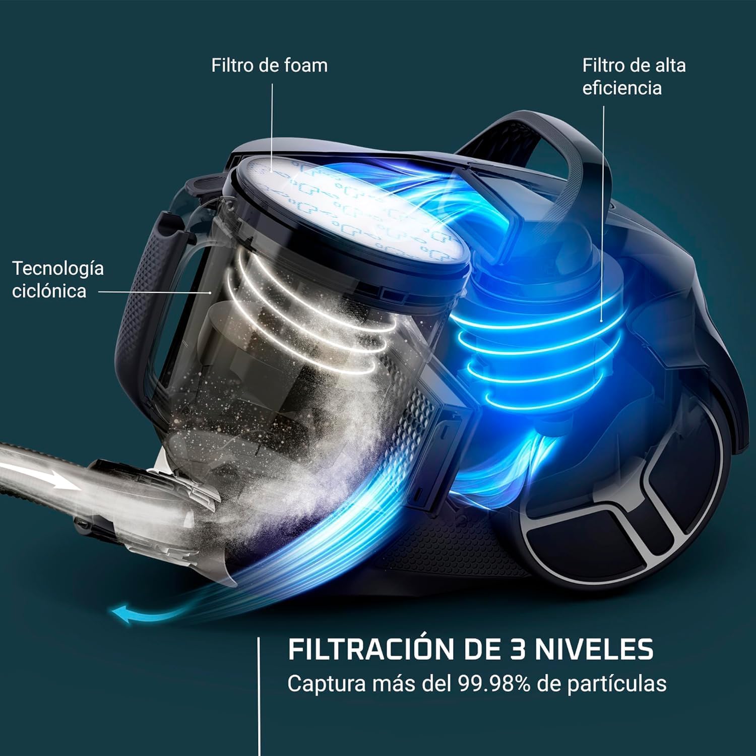 Rowenta Compact Power XXL Aspiradora sin Bolsa, Motor Eficiente Energéticamente de 900W, Filtración Ciclónica Avanzada, Depósito Extra Grande de 2.5L, Compacta, Kit Clásico, Modelo RO4B23