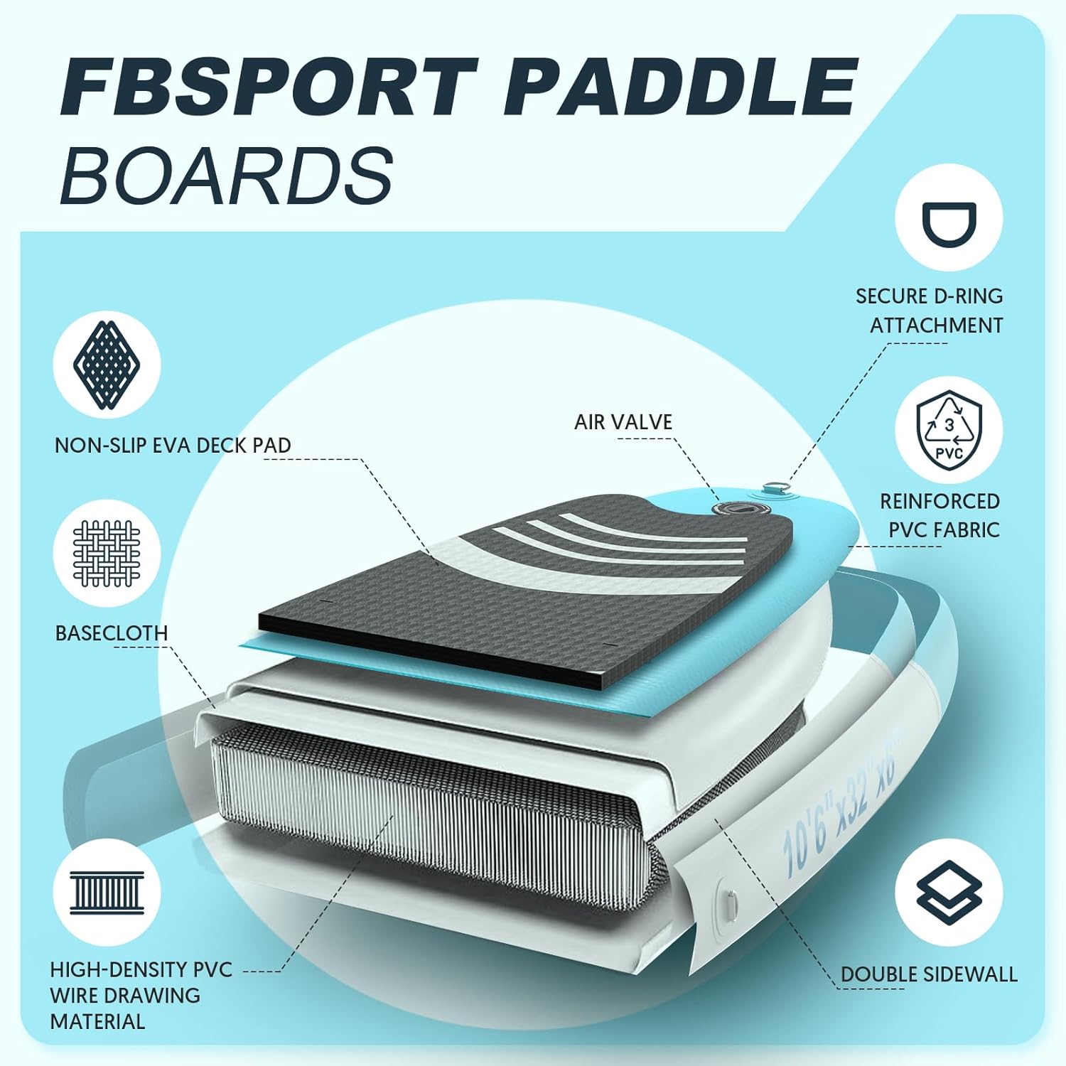 Tabla de Paddle Premium FBSPORT de 11 pulgadas, tabla de yoga con accesorios SUP y bolsa de transporte, postura ancha, control de surf, cubierta antideslizante, correa, remo y bomba para jóvenes y adultos