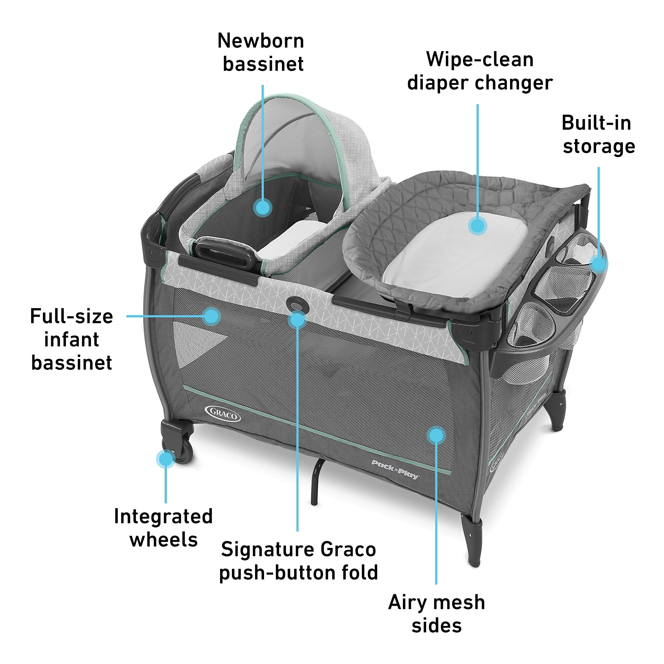 2025 Cuna Portátil Graco Close2Baby
