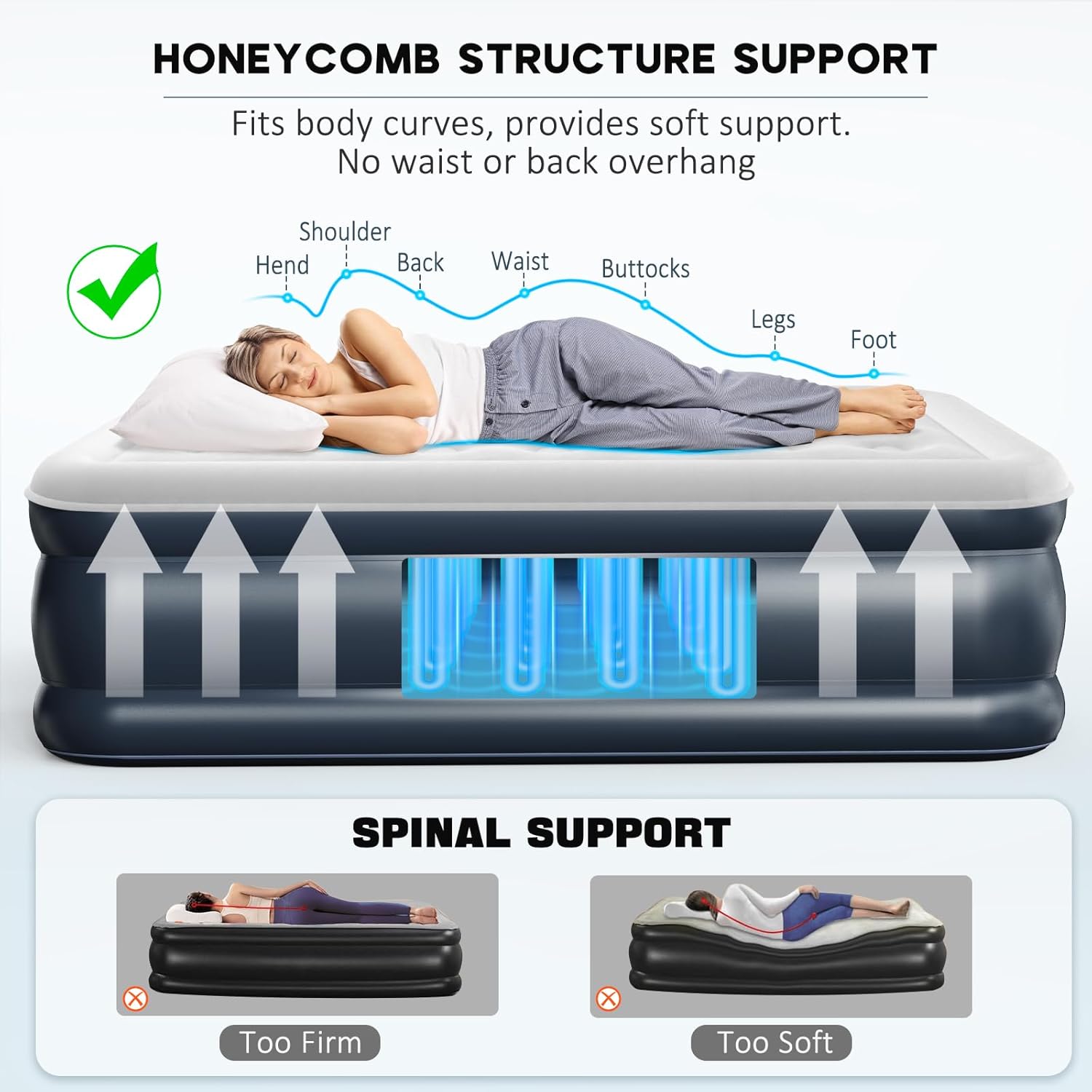 Colchón Inflable NALONE, Cama Inflable con Bomba Incorporada, Inflado en Solo 3 Minutos, para Invitados o Uso en Casa, 203 x 152 x 46 cm, Peso Máximo 310 kg, Cama Doble