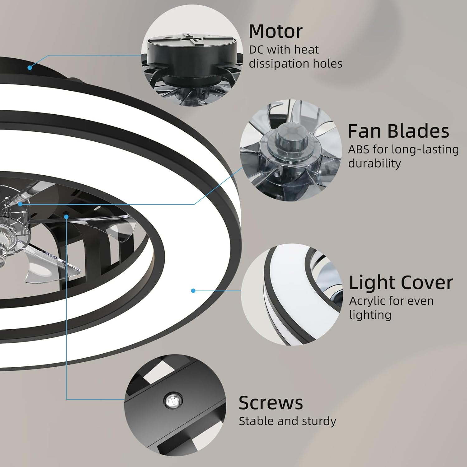Ventilador de Techo con Luz 40.5 cm, Ventilador Silencioso de 20 W, Regulable 3000K-4000K-6500K, 6 Velocidades con Control Remoto, Temporizador, Memoria de Luz, Ventilador Reversible