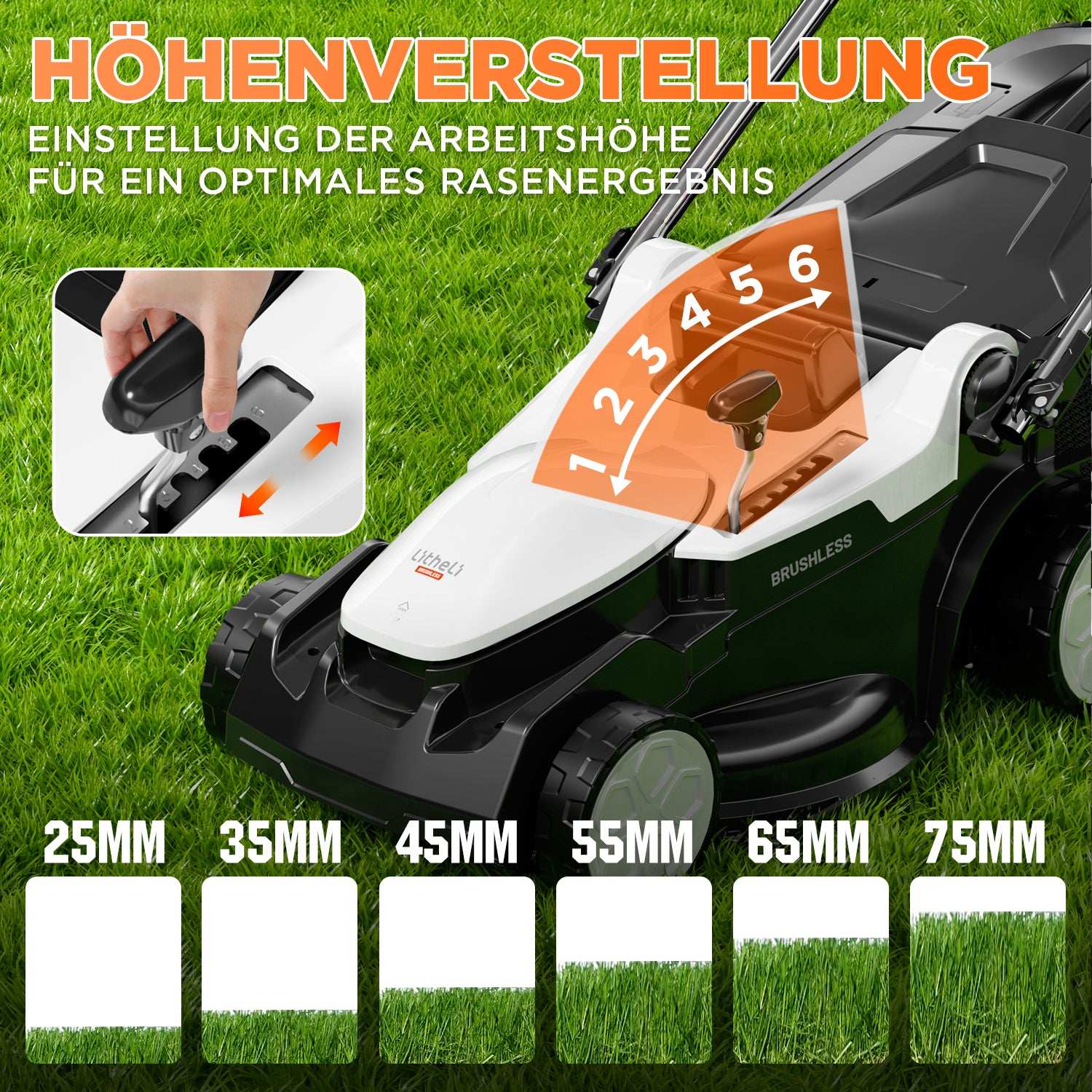 2025 Cortacésped inalámbrico U20 37 cm 2 × 20V con opciones de motor brushless o con escobillas y baterías de 4,0 Ah