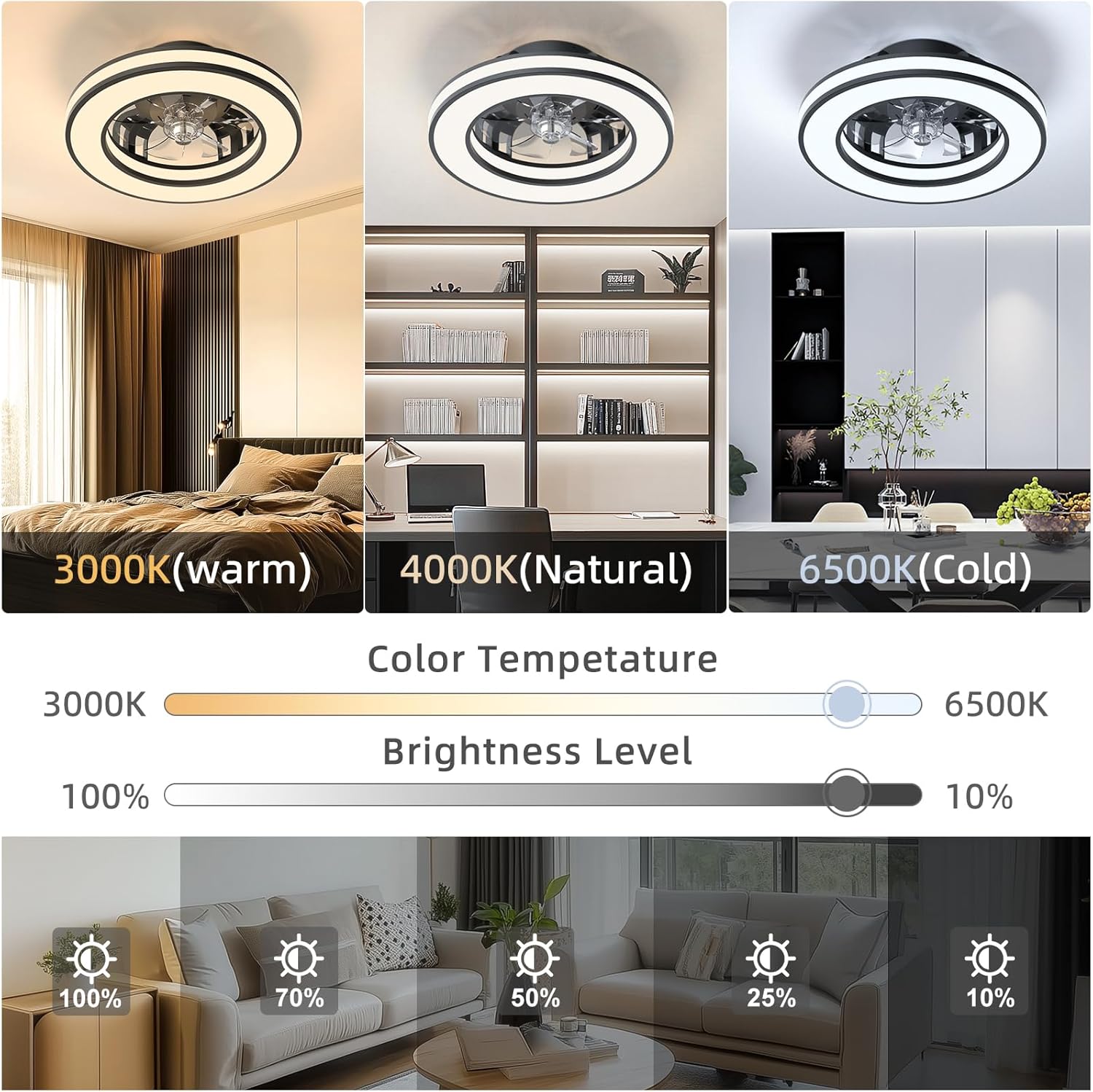 Ventilador de Techo con Luz 40.5 cm, Ventilador Silencioso de 20 W, Regulable 3000K-4000K-6500K, 6 Velocidades con Control Remoto, Temporizador, Memoria de Luz, Ventilador Reversible