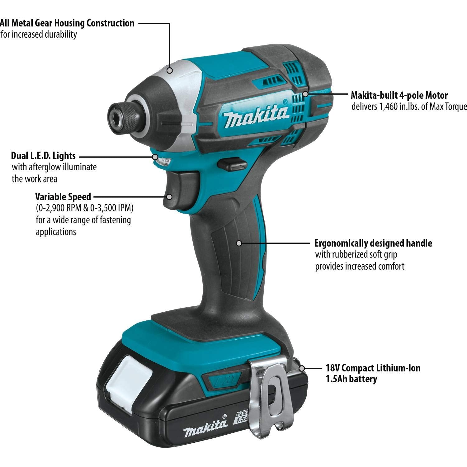 2025 Makita CT225SYX Kit Combo Inalámbrico Compacto de 2 Piezas 18V LXT® con Batería de Ión-Litio (1.5Ah)