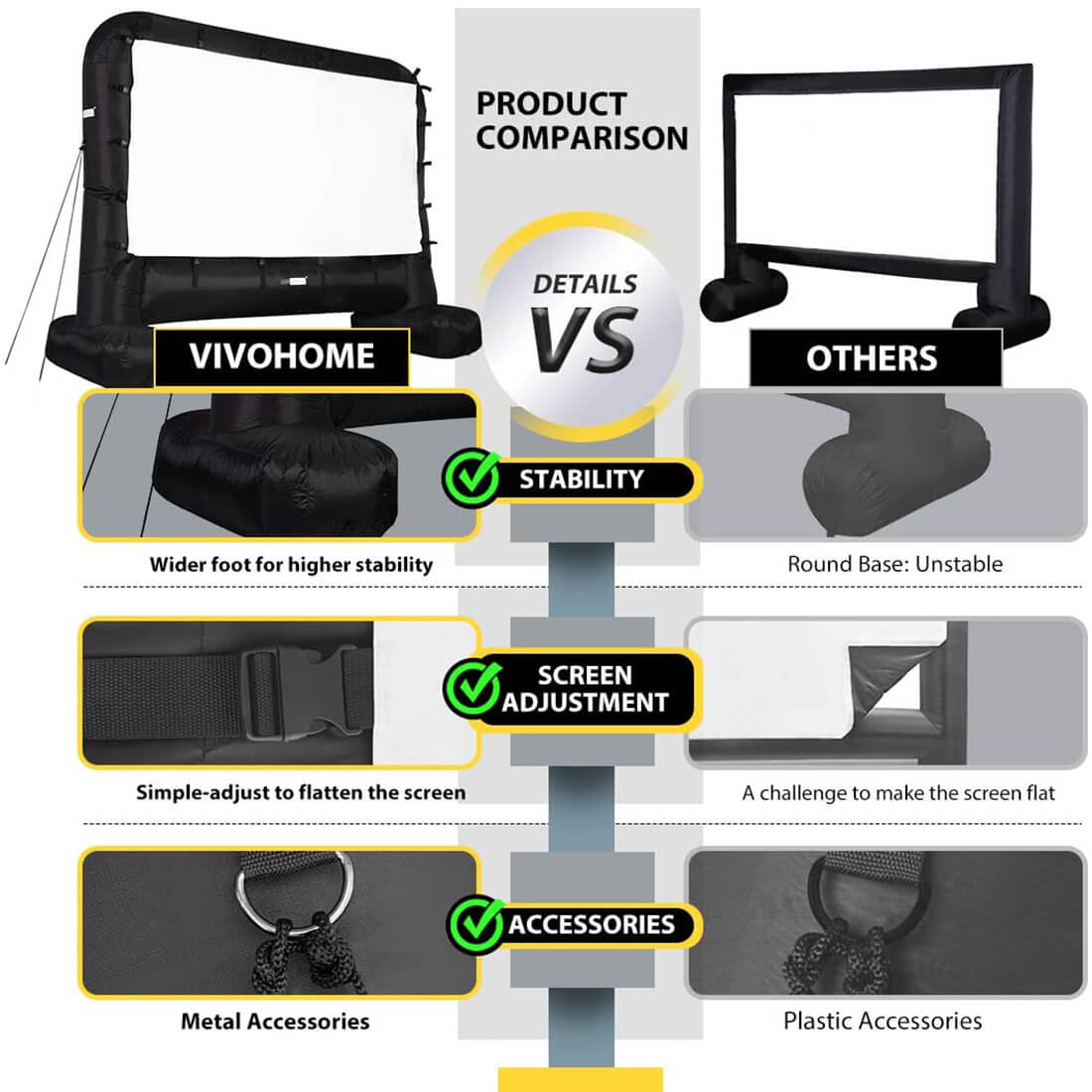 2025 Pantalla Inflable de Cine Gigante de 14-17 Pies para Proyección Frontal y Trasera – Ideal para Exteriores