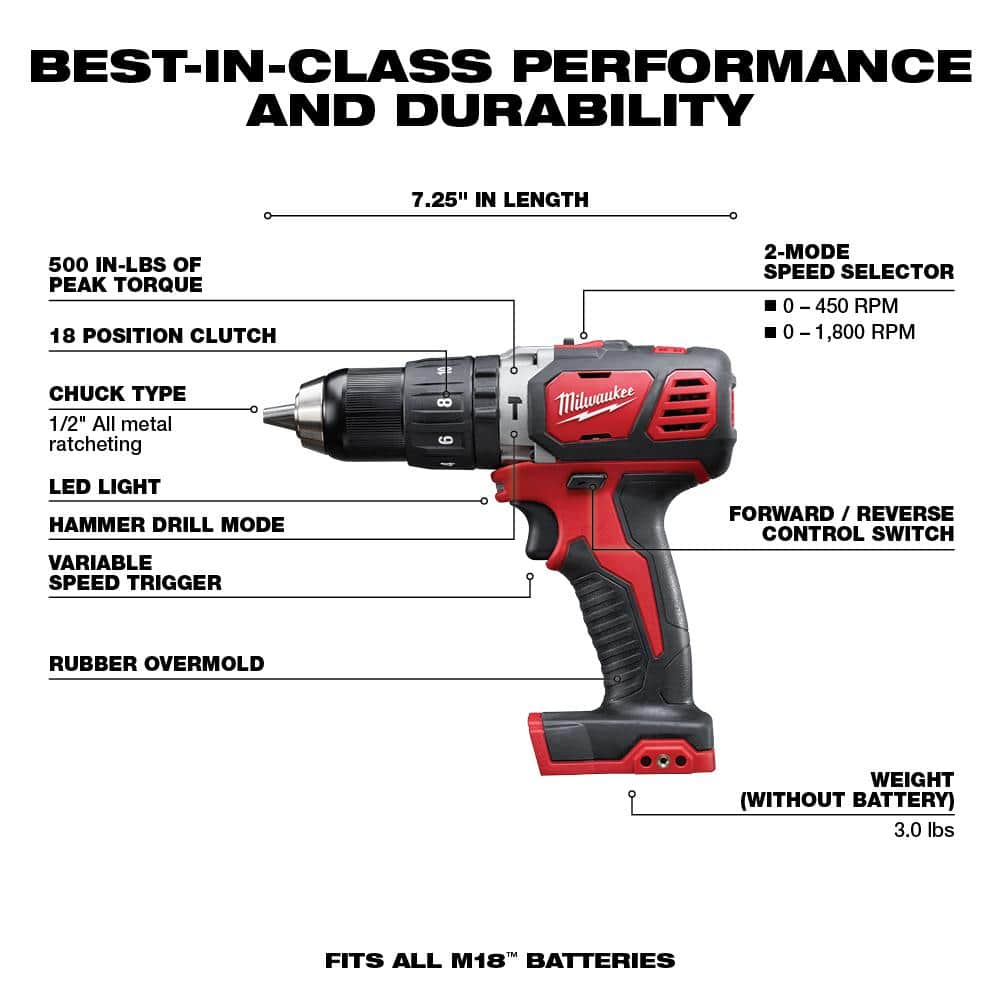 2025 Kit Combo Herramientas Inalámbricas Milwaukee M18 18V de Litio (6 Herramientas) con Dos Baterías de 3.0 Ah, 1 Cargador, 1 Maletín de Herramientas - Modelo 2696-26