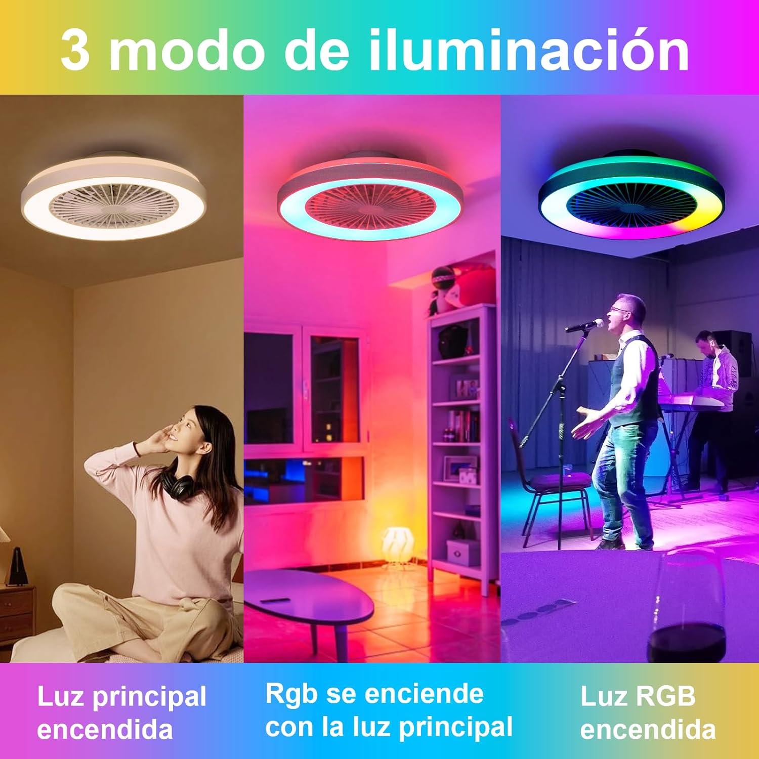 Ventilador de Techo Blanco activeallbrite, Motor DC 20W, Velocidad del Viento Ajustable con Control Remoto, Adecuado para Dormitorio y Habitación Infantil