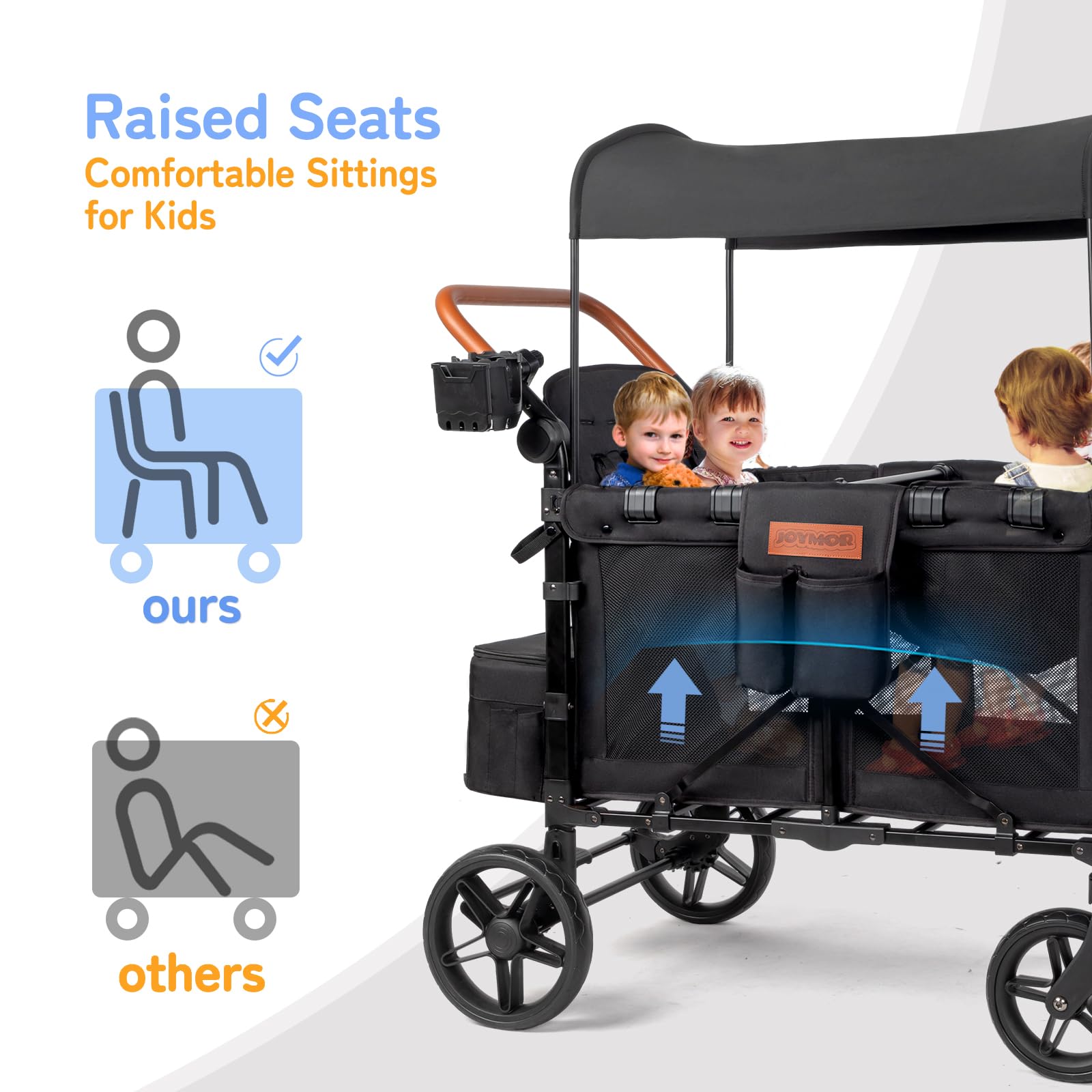 2025 Carrito de Paseo JOYMOR con Asientos y Protección UV WS1CB4SP