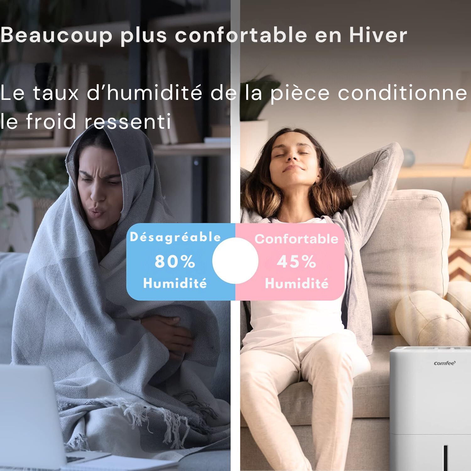 COMFEE’ MDDN-12DEN7 | Déshumidificateur 12L Compact