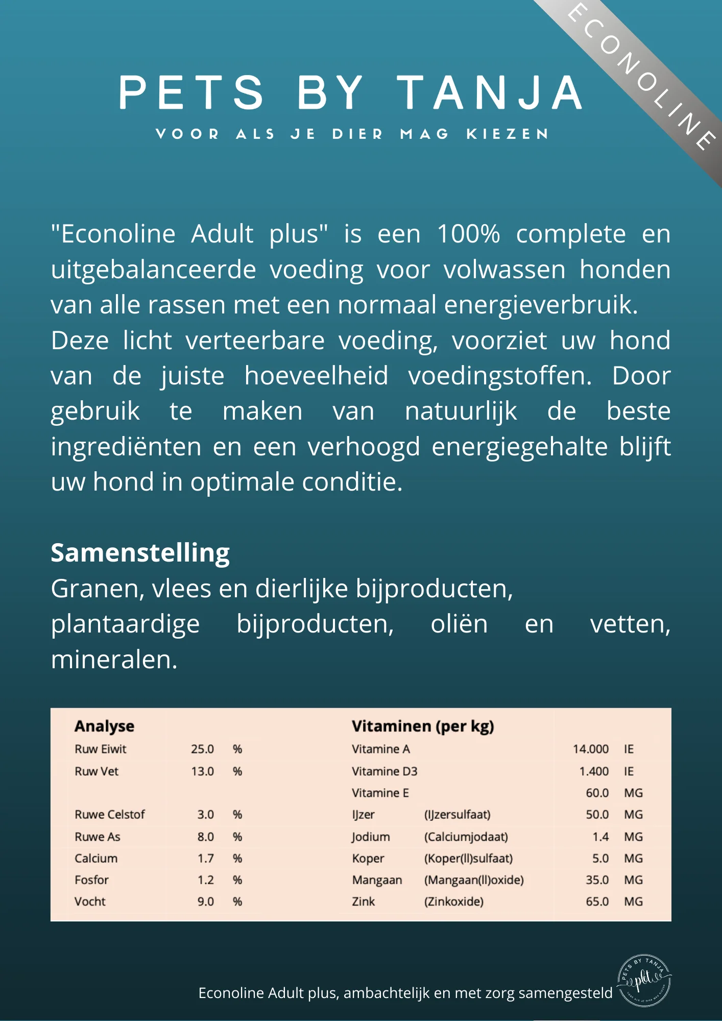 Econoline Adult plus hondenvoer