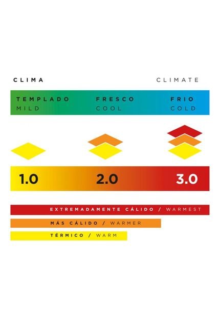 Polera Primera Capa Hombre Thermoactive Gris Doite