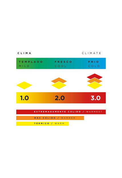 Pack 2 Camisetas Thermoactive Hombre Multicolor Doite