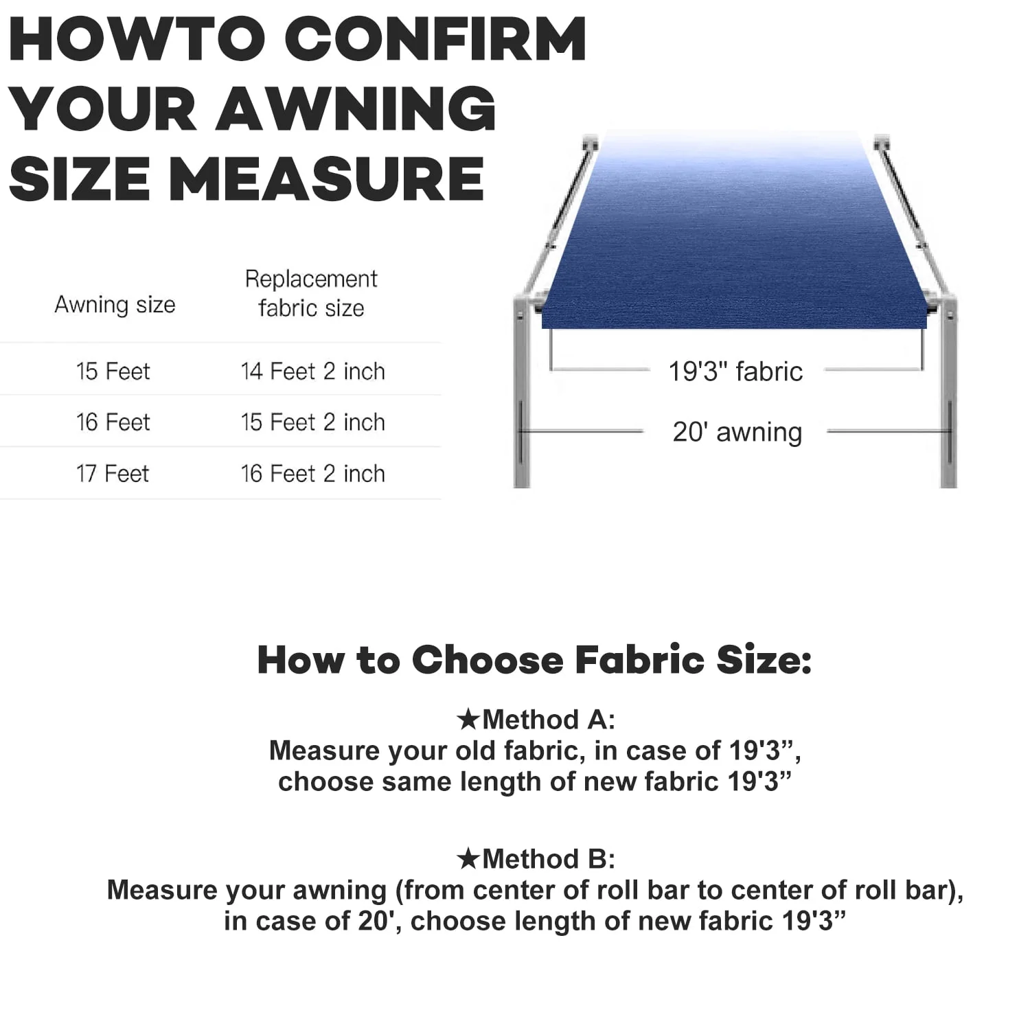16.2ft Rv Awning Fabric Replacement, Durable Heavy Duty Weatherproof Anti-Fading Awning Fabric with Pull Strap Fit for 17ft Awning, Outdoor Canopy for Camper, Trailer, Motorhome, Blue