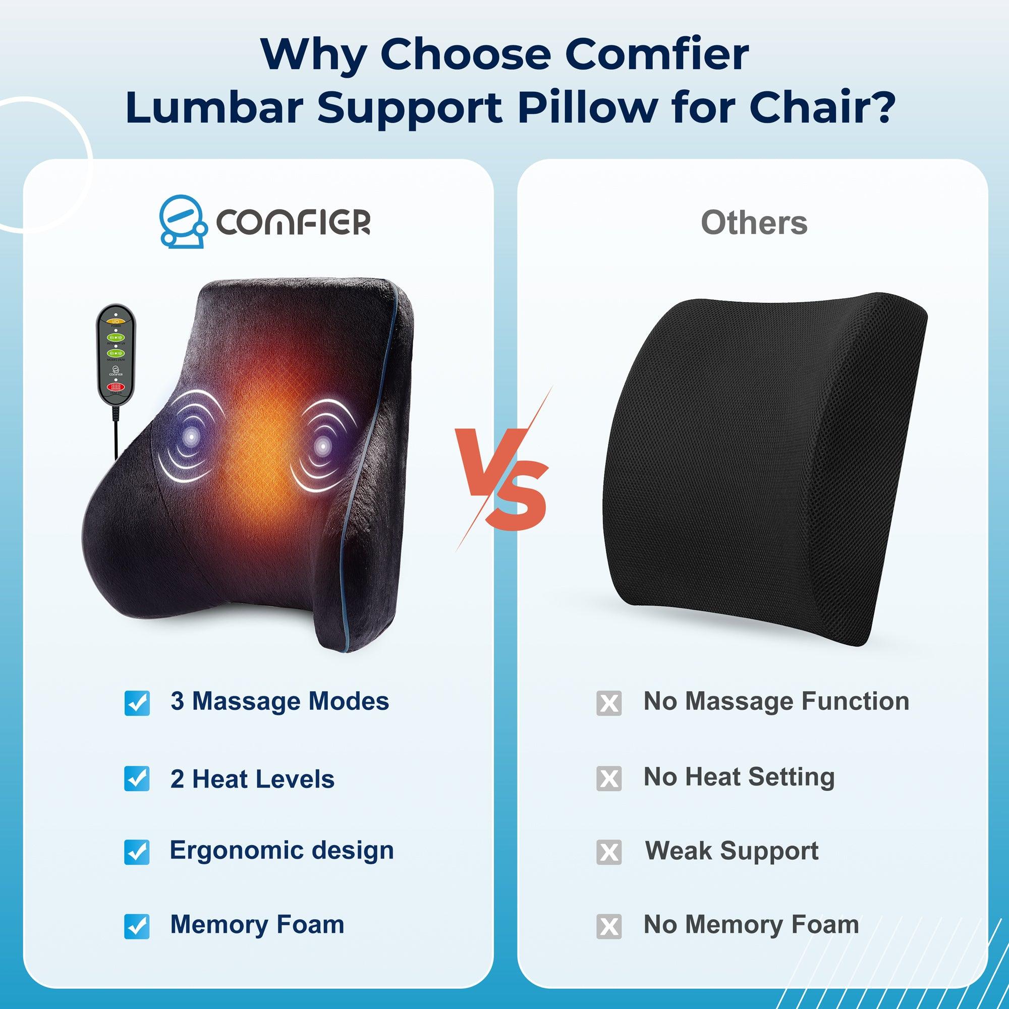 COMFIER Back Lumbar Support Pillow for Office Chair, 3 Vibration Modes & 2 Heat Levels CF-1503N