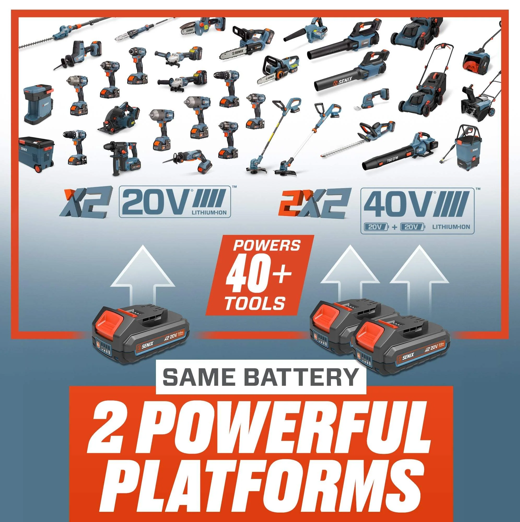 2X2 40V Max* Cordless Leaf Blower, Brushless (2 4.0 Ah Batteries & Charger Included)