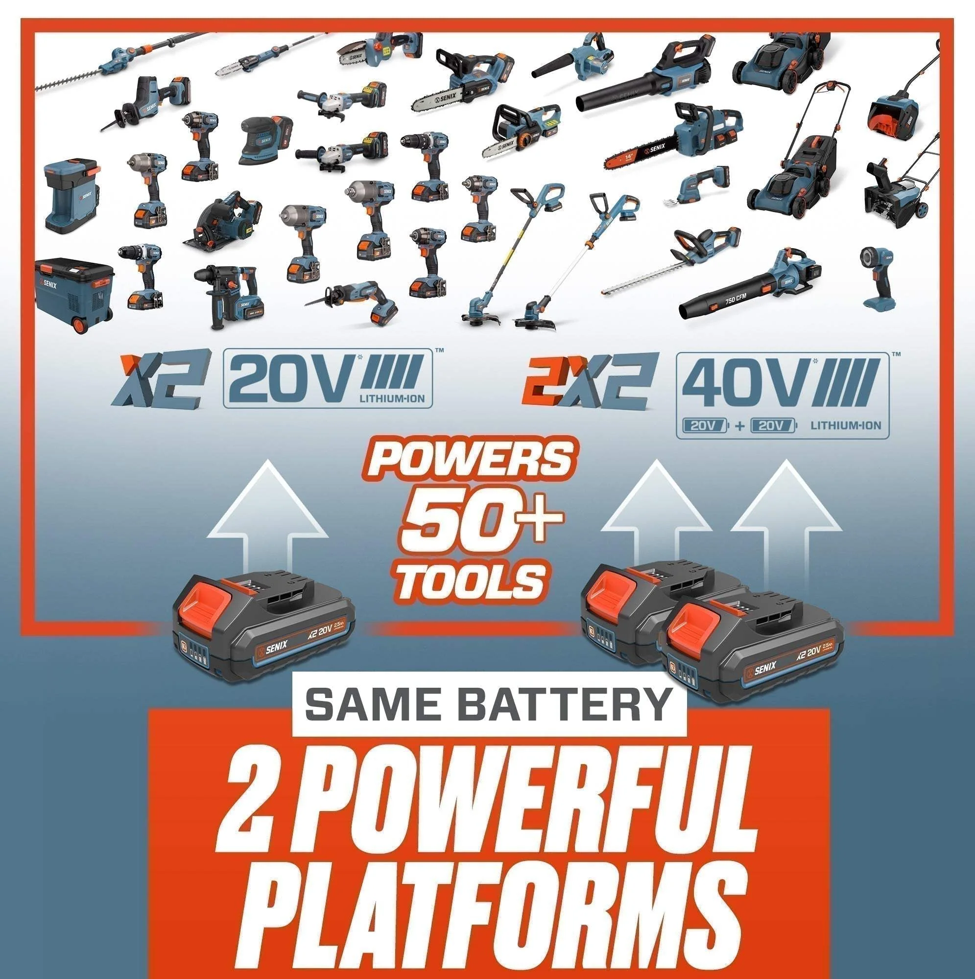 X2 20V Max* Cordless Jobsite Blower (2.5 Ah Battery & Charger Included)