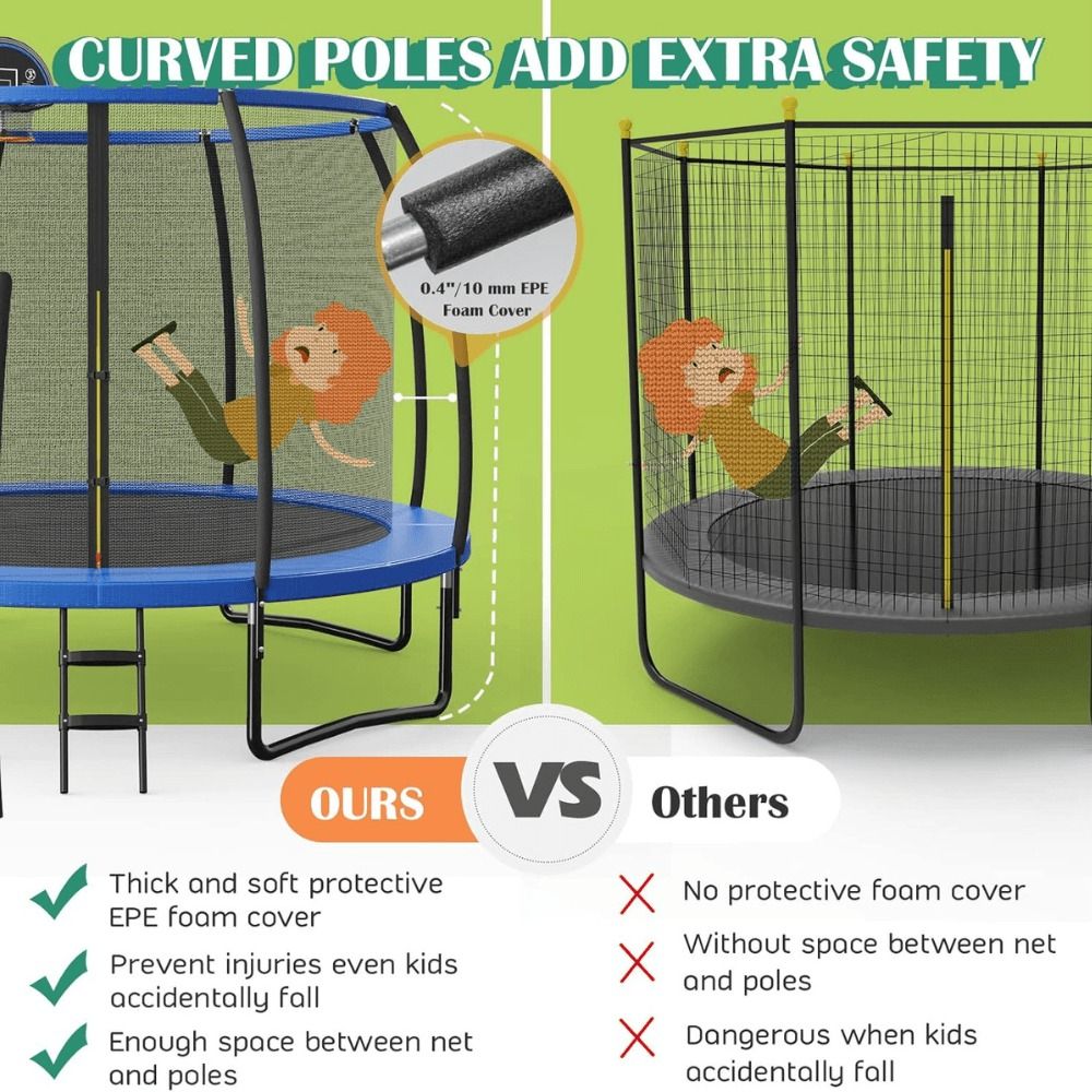 Giantex 8, 10 & 12 ft Large Outdoor Trampoline with Enclosure, Ladder Included – ASTM Certified