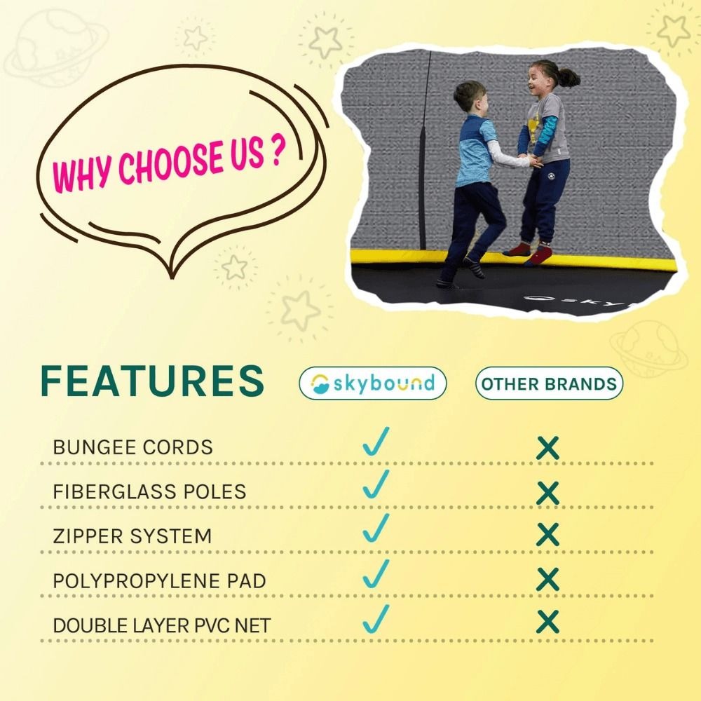 SkyBound 10ft Springless Trampoline – Safe and Durable Outdoor Fun