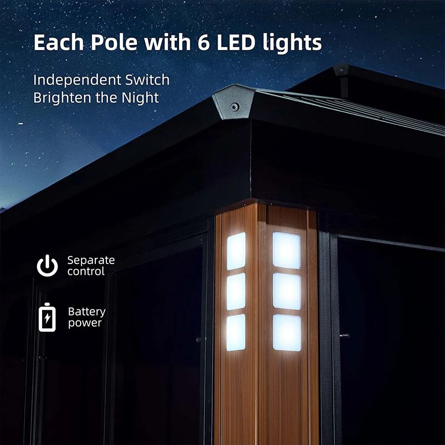 12 x 14 Hardtop Gazebo for Patio – Screened Sunroom and Backyard Shelter