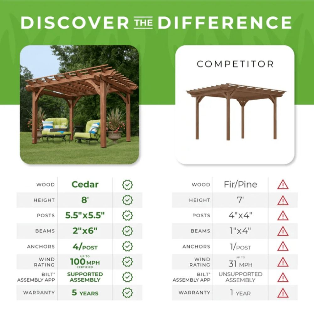 Backyard Discovery 12 x 10 Cedar Pergola – Durable Outdoor Patio Shade Structure