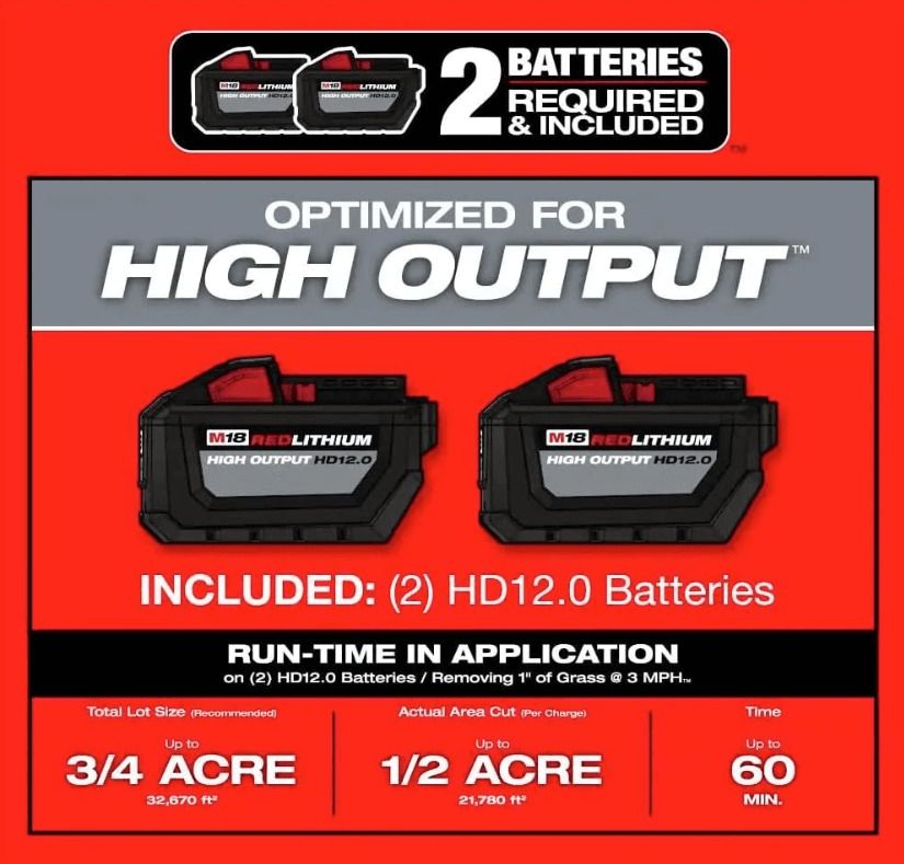 Milwaukee M18 FUEL 2823-22HD Self-Propelled Dual Battery Mower Kit