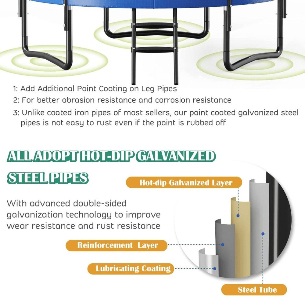 Giantex 8, 10 & 12 ft Large Outdoor Trampoline with Enclosure, Ladder Included – ASTM Certified