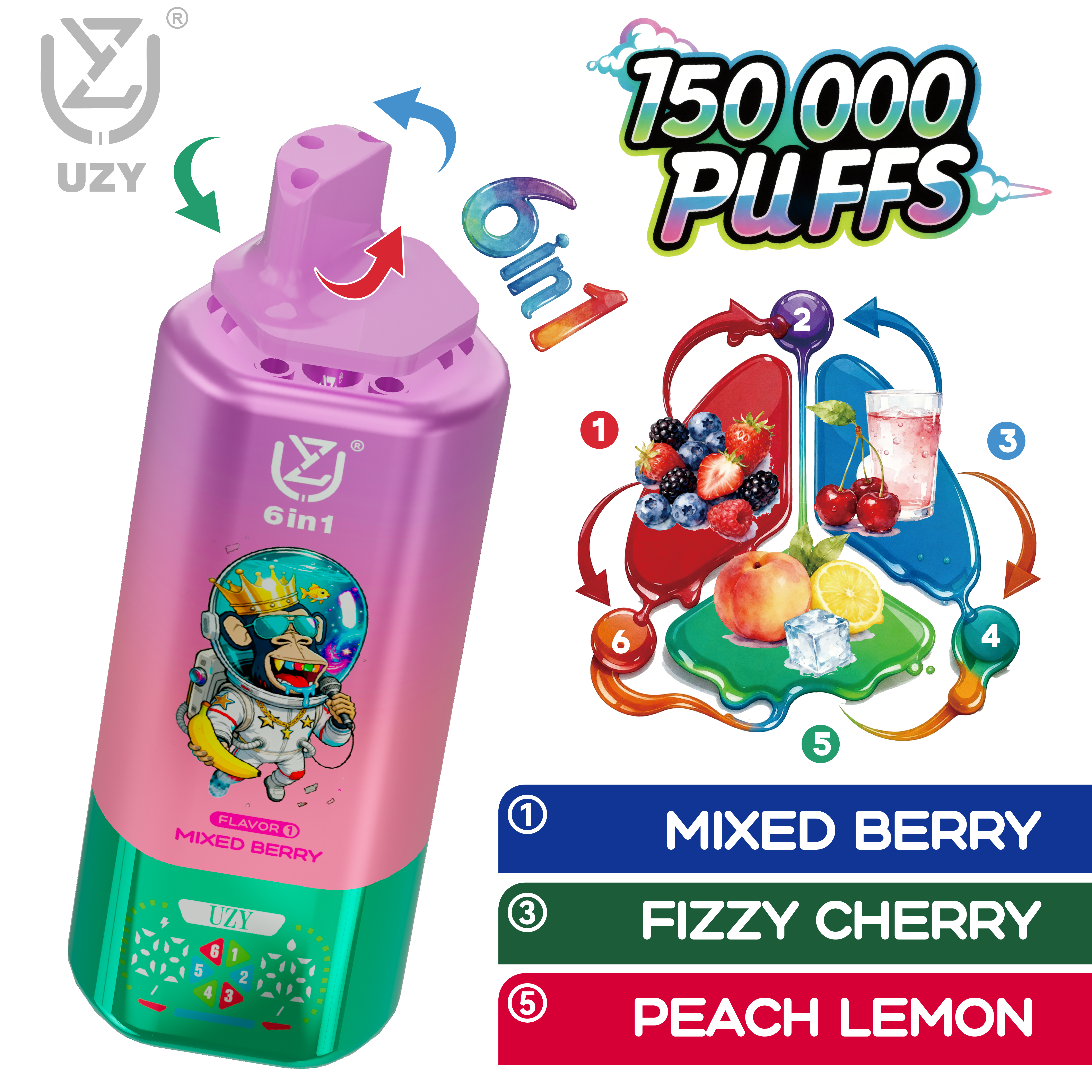 UZY 6-in-1 150K Puffs Quad Mesh Coil 46ml E-liquid 650mAh Battery LED Display  0%2%5% Nicotine Strengths  Disposable Vape - Vapo247